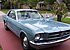 1965 Ford Mustang Coupe for sale 101099480